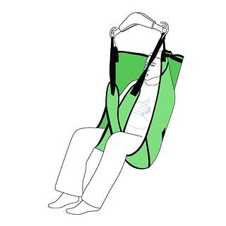5 Types Of Slings For Patient Care