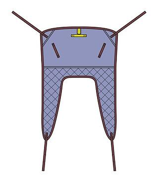 5 Types Of Slings For Patient Care