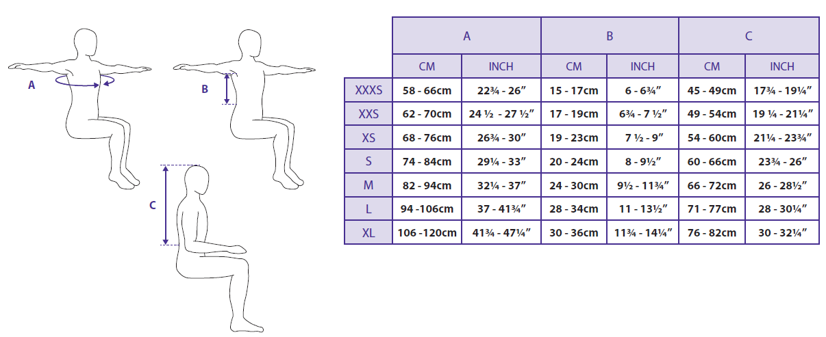 Continental Sling Sizing Guide