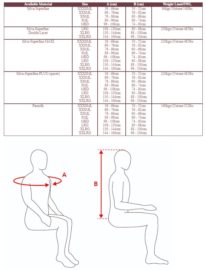 In-Situ Deluxe Leg Sling Sizing Guide