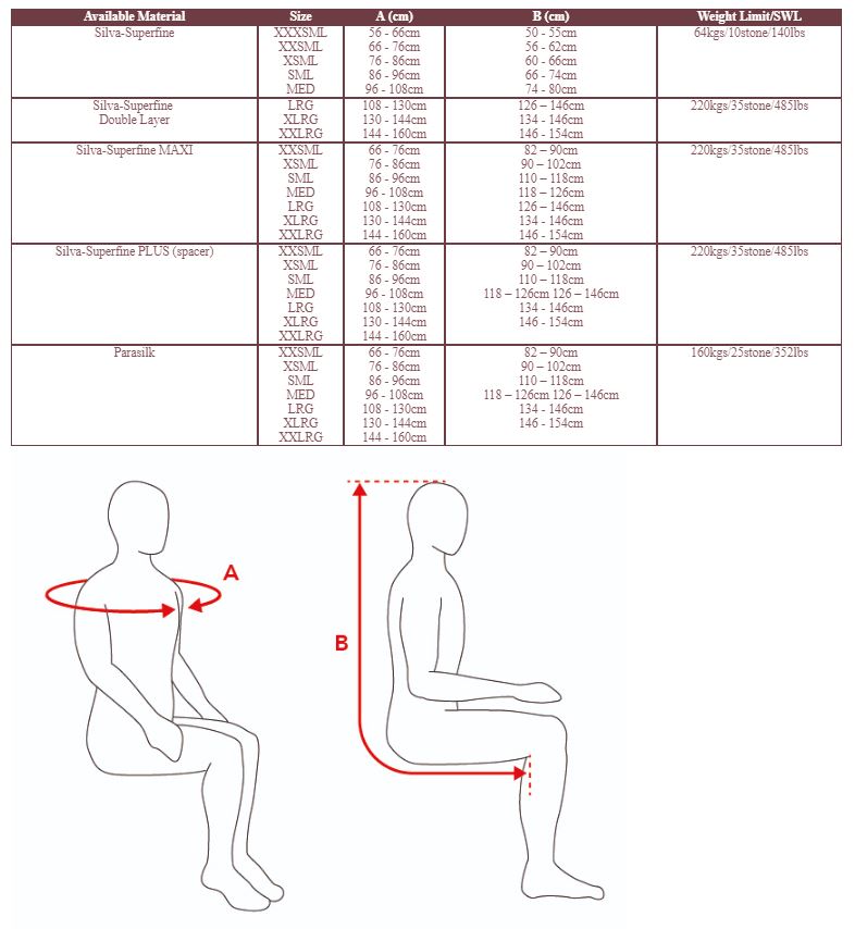 In-Situ Long Seat Sling Sizing Guide