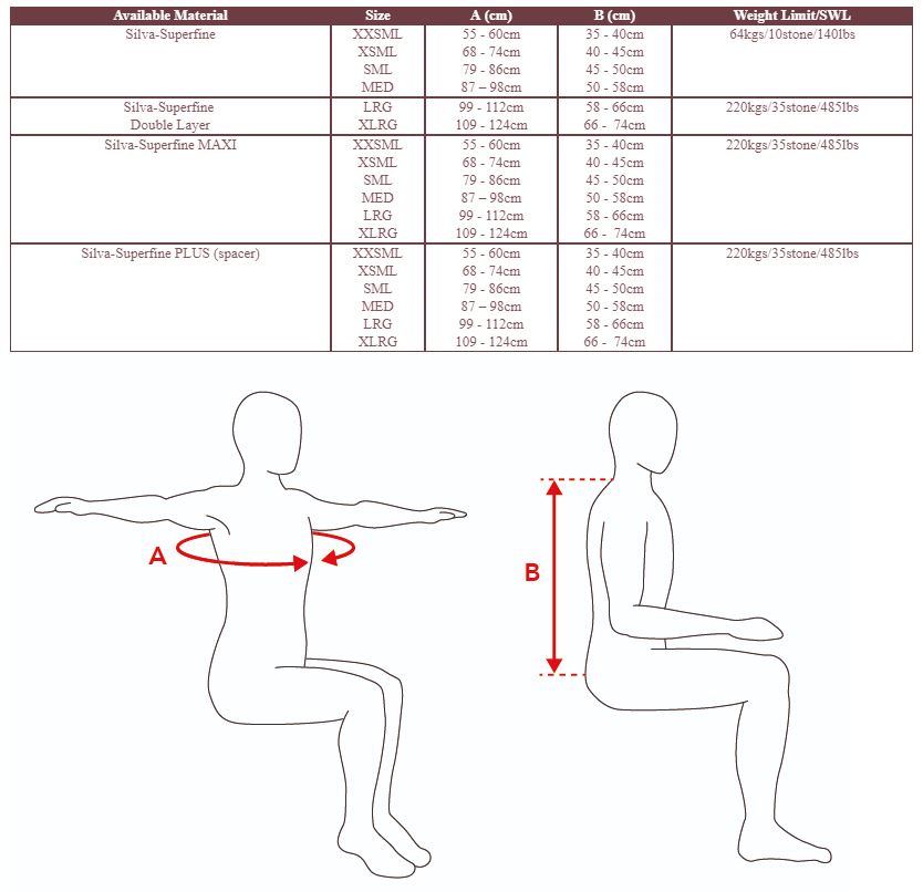 Adult Tinkham Sling Sizing Guide