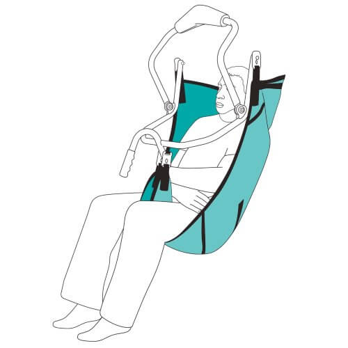 Pivot sling for patient lifting