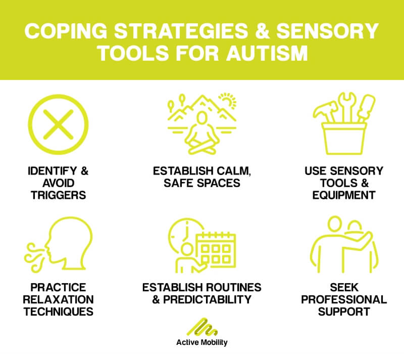 coping strategies & sensory tools for autism